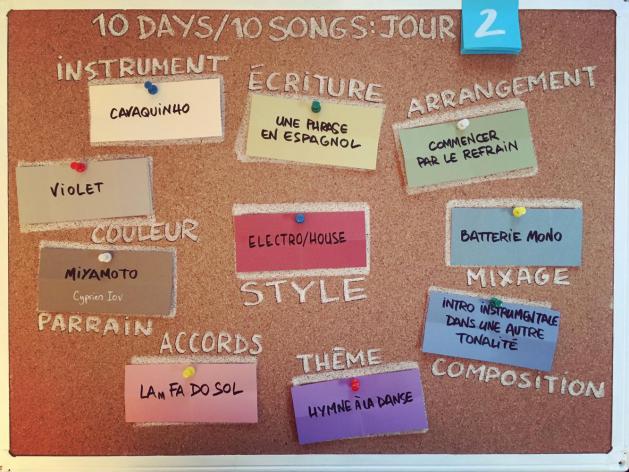 Chaque jour 10 contraintes sont tirées au sort et guident la réalisation de la chanson
